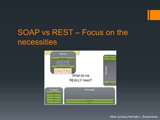 SOAP vs REST – Focus on the
necessities




                      Slide courtesy Michelle L. Bustamante
 