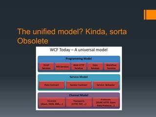 The unified model? Kinda, sorta
Obsolete
 