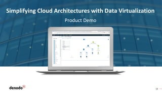 18
Simplifying Cloud Architectures with Data Virtualization
Product Demo
 