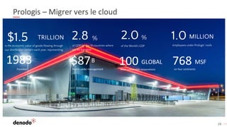 23
$1.5 TRILLION
is the economic value of goods flowing through
our distribution centers each year, representing:
2.8 %
of GDP for the 19 countries where
we do business
%2.0
of the World’s GDP
1983 100 GLOBAL 768 MSF
Founded Most sustainable corporations
$87B
Assets under management on four continents
MILLION
employees under Prologis’ roofs
1.0
Prologis – Migrer vers le cloud
 