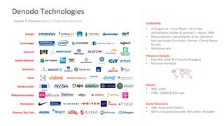 Denodo Technologies
Leader & Pionnier dans la Data Virtualization
Technologie
Industrie
Service financier
Assurance
Santé
Secteur public
Télécommunication
Distribution
Pharma / Bio-Tech
Energie
Clients
• 800+ actifs
• F500, G2000 & Start-ups
Santé financière
• $4B+ Fond privé (HGGC).
• 60+% croissance annuelle; Zéro dette; Rentable
Présence Denodo
• Palo Alto (USA) & A Coruña (Espagne)
• Présence mondiale
Leadership
• A l’origine et « Pure Player » de la data
virtualization (leader & pionnier) – depuis 1999
• Reconnaissance des analystes et du marché en
tant que leader (Forrester, Gartner, Clients depuis
6+ ans)
• Nombreux prix
 
