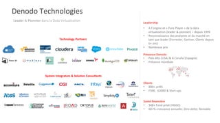 Denodo Technologies
Leader & Pionnier dans la Data Virtualization
Technology Partners
System Integrators & Solution Consultants
Clients
• 800+ actifs
• F500, G2000 & Start-ups
Santé financière
• $4B+ Fond privé (HGGC).
• 60+% croissance annuelle; Zéro dette; Rentable
Présence Denodo
• Palo Alto (USA) & A Coruña (Espagne)
• Présence mondiale
Leadership
• A l’origine et « Pure Player » de la data
virtualization (leader & pionnier) – depuis 1999
• Reconnaissance des analystes et du marché en
tant que leader (Forrester, Gartner, Clients depuis
6+ ans)
• Nombreux prix
 