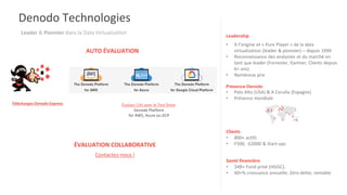 Denodo Technologies
Leader & Pionnier dans la Data Virtualization
AUTO ÉVALUATION
ÉVALUATION COLLABORATIVE
Téléchargez Denodo Express
Contactez-nous !
Évaluez (1h) avec le Test Drive:
Denodo Platform
for AWS, Azure ou GCP
Clients
• 800+ actifs
• F500, G2000 & Start-ups
Santé financière
• $4B+ Fond privé (HGGC).
• 60+% croissance annuelle; Zéro dette; rentable
Présence Denodo
• Palo Alto (USA) & A Coruña (Espagne)
• Présence mondiale
Leadership
• A l’origine et « Pure Player » de la data
virtualization (leader & pionnier) – depuis 1999
• Reconnaissance des analystes et du marché en
tant que leader (Forrester, Gartner, Clients depuis
6+ ans)
• Nombreux prix
 
