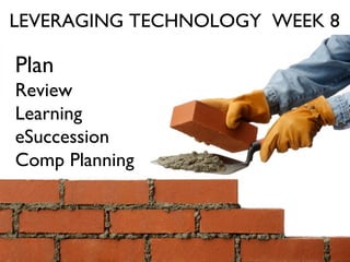 LEVERAGING TECHNOLOGY  WEEK 8 Plan Review Learning eSuccession Comp Planning 