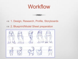 Workflow

 1. Design, Research, Profile, Storyboards

 2. Blueprint/Model Sheet preparation
 