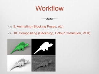 Workflow

 9. Animating (Blocking Poses, etc)

 10. Compositing (Backdrop, Colour Correction, VFX)
 