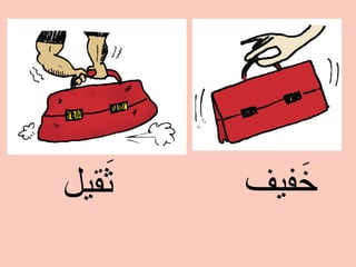 ‫ﻔﻳﻑ‬َ‫ﺧ‬‫ﻘﻳﻝ‬َ‫ﺛ‬
 