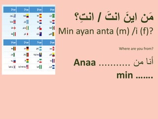 َ‫ﺍﻧﺕ‬ َ‫ﺍﻳﻥ‬ ‫ﻥ‬َ‫ﻣ‬/‫ِ؟‬‫ﺕ‬‫ﺍﻧ‬
Min ayan anta (m) /i (f)?
Where are you from?
‫ﺃﻧﺎ‬‫ﻣﻥ‬...........Anaa
min …….
 