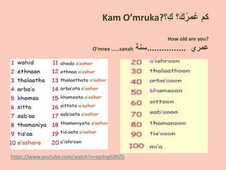 https://www.youtube.com/watch?v=ap3ng6jBIZ0
ِ‫ﻙ‬ ‫؟‬َ‫ﻙ‬ُ‫ﺭ‬‫ﻣ‬ُ‫ﻋ‬ ‫ﻛﻡ‬‫؟‬Kam O’mruka?
How old are you?
‫ﻋﻣﺭﻱ‬................‫ﺳﻧﺔ‬O’mree ……sanah
 