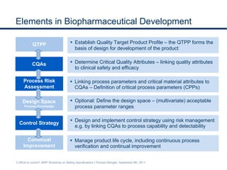 Bob Cpps Form.pdf presentation-what-control-cqas-and-cpps.pdf