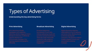 Comprehensive Guide to Advertising: Types, Techniques, and Impact | PPTX