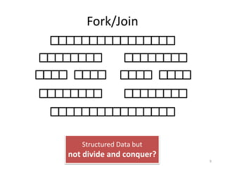 Fork/Join
9
Structured Data but
not divide and conquer?
 