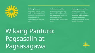 Wikang Panturo:
Pagsasalin at
Pagsasagawa
Wikang Panturo
Ang wikang panturo ay ang
wika na ginagamit sa mga
paaralan upang maipahayag
ang mga aralin at
impormasyon sa mga mag-
aaral.
Halimbawa ng Wika
Kadalasang ginagamit ang
Filipino at Ingles bilang mga
wikang panturo upang mas
maunawaan ng mga
estudyante ang kanilang mga
aralin.
Kahalagahan ng Wika
Mahalaga ang wikang
panturo sa pagbuo ng mga
kaalaman at kasanayan ng
mga mag-aaral para sa
kanilang mas mataas na pag-
aaral at hinaharap.
 