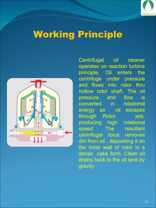 Working Principle Centrifugal oil cleaner operates on reaction turbine principle. Oil enters the centrifuge under pressure and flows into rotor thru hollow rotor shaft. The oil pressure and flow is converted in rotational energy as  oil escapes through Rotor  jets, producing high rotational speed. The resultant centrifugal force removes dirt from oil , depositing it on the inner wall of rotor in a dense  cake form. Clean oil drains back to the oil tank by gravity.  