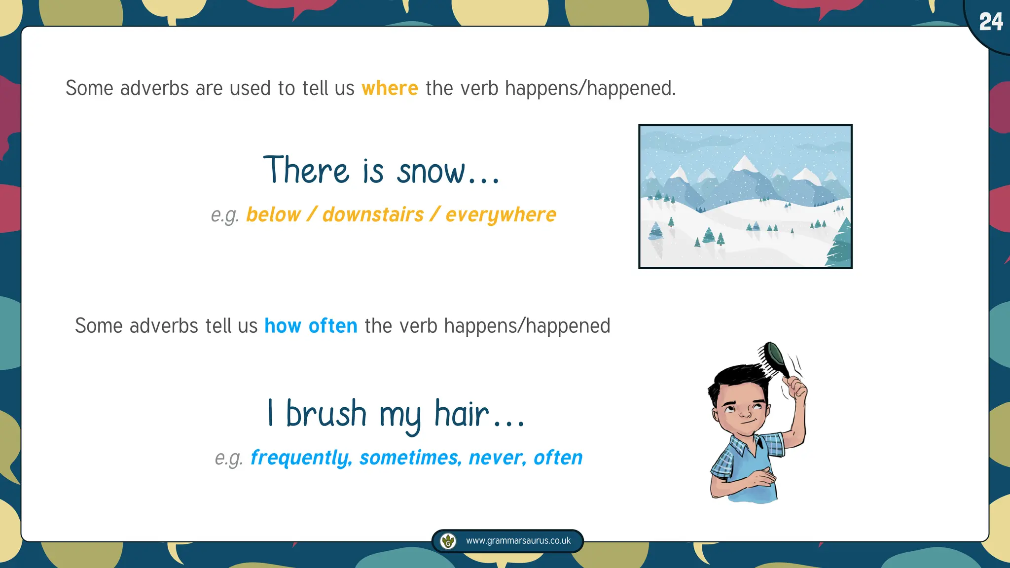 www.grammarsaurus.co.uk
1
24
Some adverbs are used to tell us where the verb happens/happened.
There is snow…
e.g. below / downstairs / everywhere
Some adverbs tell us how often the verb happens/happened
I brush my hair…
e.g. frequently, sometimes, never, often
 