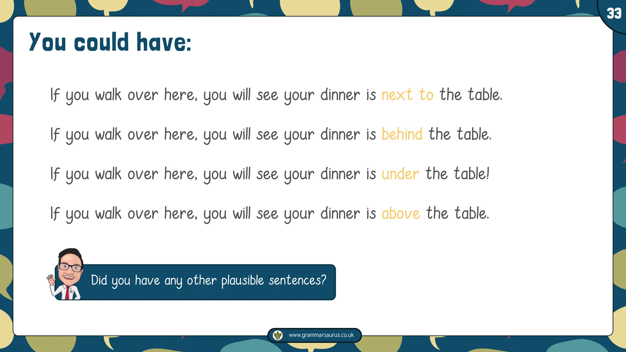 www.grammarsaurus.co.uk
1
33
You could have:
If you walk over here, you will see your dinner is next to the table.
If you walk over here, you will see your dinner is behind the table.
If you walk over here, you will see your dinner is under the table!
If you walk over here, you will see your dinner is above the table.
Did you have any other plausible sentences?
 