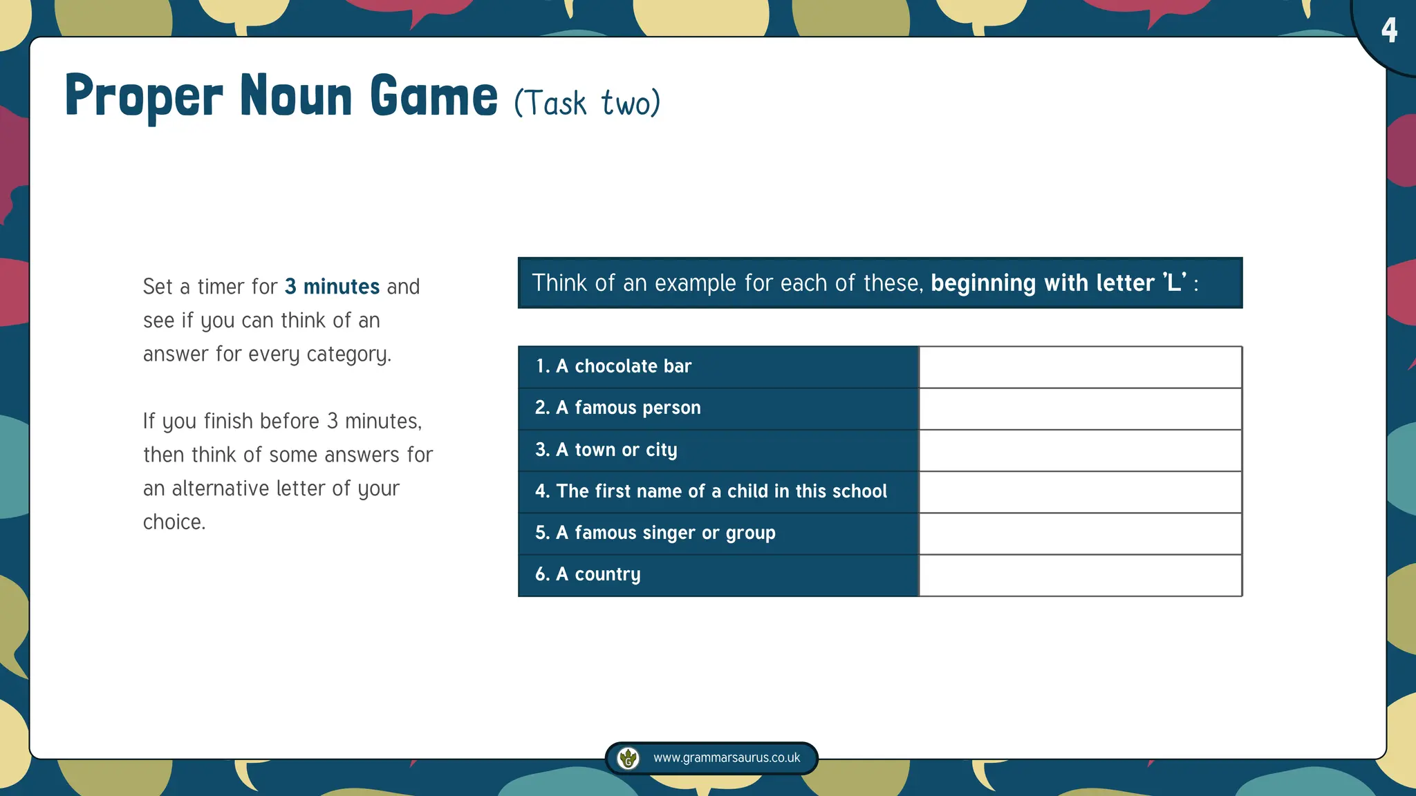 www.grammarsaurus.co.uk
1
4
Proper Noun Game (Task two)
Set a timer for 3 minutes and
see if you can think of an
answer for every category.
If you finish before 3 minutes,
then think of some answers for
an alternative letter of your
choice.
Think of an example for each of these, beginning with letter ’L’ :
1. A chocolate bar
2. A famous person
3. A town or city
4. The first name of a child in this school
5. A famous singer or group
6. A country
 
