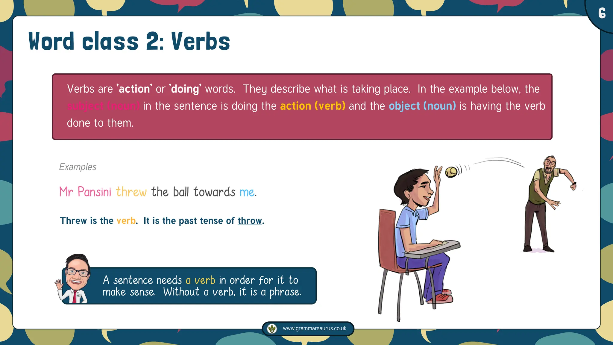 www.grammarsaurus.co.uk
1
6
Word class 2: Verbs
Verbs are ’action’ or ’doing’ words. They describe what is taking place. In the example below, the
subject (noun) in the sentence is doing the action (verb) and the object (noun) is having the verb
done to them.
Examples
Mr Pansini threw the ball towards me.
Threw is the verb. It is the past tense of throw.
A sentence needs a verb in order for it to
make sense. Without a verb, it is a phrase.
 