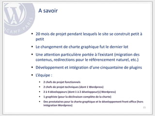 A savoir


 20 mois de projet pendant lesquels le site se construit petit à
  petit
 Le changement de charte graphique fut le dernier lot
 Une attention particulière portée à l’existant (migration des
  contenus, redirections pour le référencement naturel, etc.)
 Développement et intégration d’une cinquantaine de plugins
 L’équipe :
       2 chefs de projet fonctionnels
       2 chefs de projet techniques (dont 1 Wordpress)
       2 à 4 développeurs (dont 1 à 2 développeur(s) Wordpress)
       1 graphiste (pour la déclinaison complète de la charte)
       Des prestataires pour la charte graphique et le développement front office (hors
        intégration Wordpress)
                                                                                       15
 