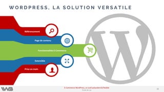 W O R D P R E S S , L A S O L U T I O N V E R S A T I L E
Référencement
Page de contenu
Fonctionnalités E-Commerce
Extensible
Prise en main
1111
E-Commerce WordPress, un outil polyvalent & flexible
Etude de cas
 