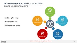 W O R D P R E S S M U L T I - S I T E S
MODE MULTI-DOMAINES
Ĺ
Monsite.com
Ĺ
Monsite.me
Ĺ
Monsite.net
Ĺ
Monsite.fr
Ĺ
Monsite.org
Ĺ
Un back office unique
Plusieurs sites web
Intégration non native
1313
E-Commerce WordPress, un outil polyvalent & flexible
Etude de cas
 