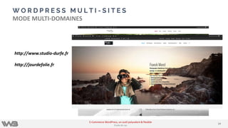W O R D P R E S S M U L T I - S I T E S
MODE MULTI-DOMAINES
Ĺ
Monsite.com
Ĺ
Monsite.net
Ĺ
Monsite.org
http://www.studio-durfe.fr
http://jourdefolie.fr
1414
E-Commerce WordPress, un outil polyvalent & flexible
Etude de cas
 