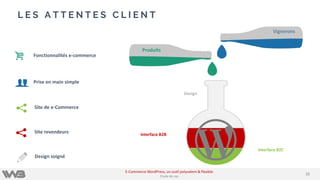 L E S A T T E N T E S C L I E N T
Design
Interface B2C
Interface B2B
Vignerons
Produits
Fonctionnalités e-commerce
Prise en main simple
q Site de e-Commerce
Site revendeurs
a Design soigné
q
Ĺ 2121
E-Commerce WordPress, un outil polyvalent & flexible
Etude de cas
 