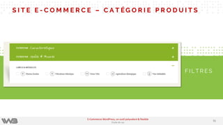 S I T E E - C O M M E R C E – C A T ÉG O R I E P R O D U I T S
F I L T R E S
5151
E-Commerce WordPress, un outil polyvalent & flexible
Etude de cas
 