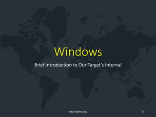 Windows
Brief Introduction to Our Target’s Internal
http://xathrya.id/ 6
 