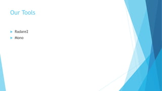 Our Tools
 Radare2
 Mono
 
