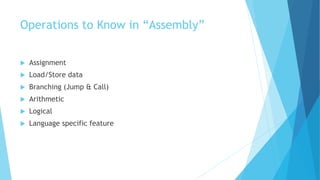 Operations to Know in “Assembly”
 Assignment
 Load/Store data
 Branching (Jump & Call)
 Arithmetic
 Logical
 Language specific feature
 