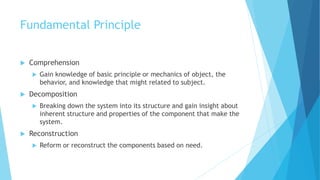Fundamental Principle
 Comprehension
 Gain knowledge of basic principle or mechanics of object, the
behavior, and knowledge that might related to subject.
 Decomposition
 Breaking down the system into its structure and gain insight about
inherent structure and properties of the component that make the
system.
 Reconstruction
 Reform or reconstruct the components based on need.
 