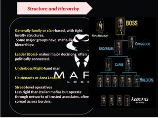 YAKUZA and TURKISH MAFIA crime syndicate | PPTX