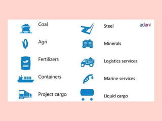 Gautam Adani history, career, success 
