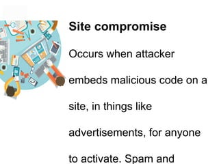 Site compromise
Occurs when attacker
embeds malicious code on a
site, in things like
advertisements, for anyone
to activate. Spam and
 