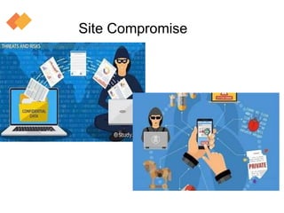 Site Compromise
 