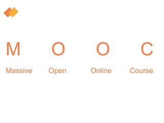 M O O C
Massive Open Online Course
 