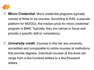  Micro Credential. Micro credential programs typically
consist of three to six courses. According to EdX, a popular
platform for MOOCs, the median price for micro credential
program is $946. Typically, they are narrow in focus and
provide a specific skill or vompetency.
 University credit. Courses in this tier are university
accredited and comparable to online courses at institutions
that provide degrees. Individual courses at this level can
range from a few hundred dollars to a few thousand
dollars.
 
