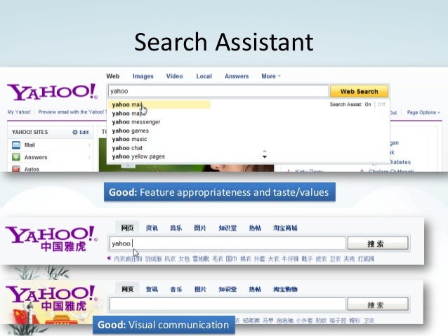 Localization In Hci Yahoo Us Vs China