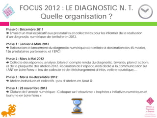 FOCUS 2012 : LE DIAGNOSTIC N. T.
              Quelle organisation ?
Phase 0 : Décembre 2011
➜ Envoi d’un mail explicatif aux prestataires et collectivités pour les informer de la réalisation
d’un diagnostic numérique de territoire en 2012.

Phase 1 : Janvier à Mars 2012
➜ Elaboration et lancement du diagnostic numérique de territoire à destination des 45 mairies,
126 prestataires partenaires, et l’EPCI

Phase 2 : Mars à Mai 2012
➜ Collecte des réponses, analyse, bilan et compte rendu du diagnostic. Envoi du plan d’actions
et de la plaquette des ateliers 2012. Réalisation de l’espace web dédié à la communication sur
l’ANT en Loire Forez > lieu de collecte et de téléchargement d’infos, veille e-touristique,…

Phase 3 : Mai à mi-décembre 2012
➜ Ateliers individuels et collectifs ; pas d’ateliers en Août 

Phase 4 : 28 novembre 2012
➜ Clôture de l’année numérique : Colloque sur l’etourisme + trophées « initiatives numériques et
tourisme en Loire Forez ».
 