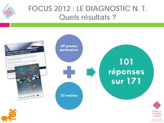 FOCUS 2012 : LE DIAGNOSTIC N. T.
       Quels résultats ?


        69 prestas
        partenaires


                         101
                      réponses
                       sur 171
        32 mairies
 