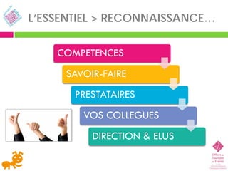 L’ESSENTIEL > RECONNAISSANCE…


    COMPETENCES
     SAVOIR-FAIRE
       PRESTATAIRES
        VOS COLLEGUES
          DIRECTION & ELUS
 