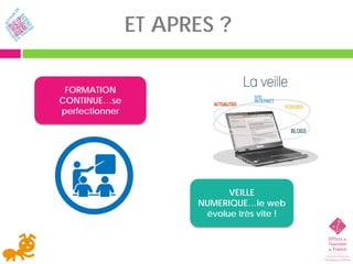 ET APRES ?

 FORMATION
CONTINUE…se
perfectionner




                            VEILLE
                      NUMERIQUE…le web
                       évolue très vite !
 