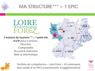MA STRUCTURE*** > 1 EPIC




3 maisons du Tourisme*** + 1 point info
       14 ETP pour 4 services :
              Direction
            Comptabilité
        Accueil & animation
        Web et informatique



           Territoire de compétence = Loire Forez > 45 communes
           Sous tutelle d’un EPCI (communauté d’agglomération)
 