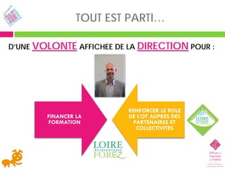 TOUT EST PARTI…

D’UNE VOLONTE AFFICHEE DE LA DIRECTION POUR :




                          RENFORCER LE ROLE
        FINANCER LA       DE L’OT AUPRES DES
        FORMATION           PARTENAIRES ET
                             COLLECTIVITES
 