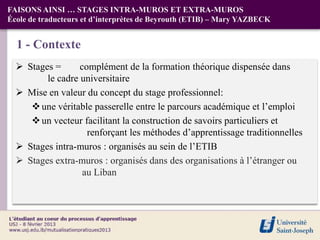 FAISONS AINSI … STAGES INTRA-MUROS ET EXTRA-MUROS
École de traducteurs et d’interprètes de Beyrouth (ETIB) – Mary YAZBECK


  1 - Contexte
   Stages =      complément de la formation théorique dispensée dans
         le cadre universitaire
   Mise en valeur du concept du stage professionnel:
      une véritable passerelle entre le parcours académique et l’emploi
      un vecteur facilitant la construction de savoirs particuliers et
                    renforçant les méthodes d’apprentissage traditionnelles
   Stages intra-muros : organisés au sein de l’ETIB
   Stages extra-muros : organisés dans des organisations à l’étranger ou
                   au Liban
 