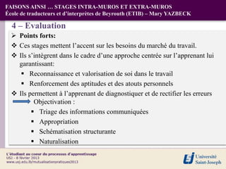 FAISONS AINSI … STAGES INTRA-MUROS ET EXTRA-MUROS
École de traducteurs et d’interprètes de Beyrouth (ETIB) – Mary YAZBECK

  4 – Evaluation
   Points forts:
   Ces stages mettent l’accent sur les besoins du marché du travail.
   Ils s’intègrent dans le cadre d’une approche centrée sur l’apprenant lui
    garantissant:
      Reconnaissance et valorisation de soi dans le travail
      Renforcement des aptitudes et des atouts personnels
   Ils permettent à l’apprenant de diagnostiquer et de rectifier les erreurs
          Objectivation :
          Triage des informations communiquées
          Appropriation
          Schématisation structurante
          Naturalisation
 