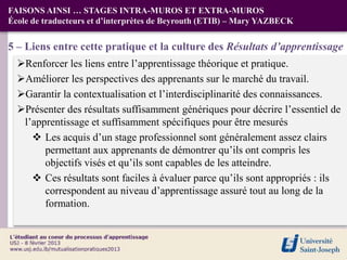 FAISONS AINSI … STAGES INTRA-MUROS ET EXTRA-MUROS
École de traducteurs et d’interprètes de Beyrouth (ETIB) – Mary YAZBECK


5 – Liens entre cette pratique et la culture des Résultats d’apprentissage
  Renforcer les liens entre l’apprentissage théorique et pratique.
  Améliorer les perspectives des apprenants sur le marché du travail.
  Garantir la contextualisation et l’interdisciplinarité des connaissances.
  Présenter des résultats suffisamment génériques pour décrire l’essentiel de
   l’apprentissage et suffisamment spécifiques pour être mesurés
      Les acquis d’un stage professionnel sont généralement assez clairs
        permettant aux apprenants de démontrer qu’ils ont compris les
        objectifs visés et qu’ils sont capables de les atteindre.
      Ces résultats sont faciles à évaluer parce qu’ils sont appropriés : ils
        correspondent au niveau d’apprentissage assuré tout au long de la
        formation.
 