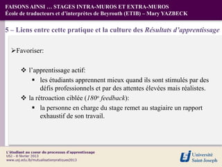 FAISONS AINSI … STAGES INTRA-MUROS ET EXTRA-MUROS
École de traducteurs et d’interprètes de Beyrouth (ETIB) – Mary YAZBECK


5 – Liens entre cette pratique et la culture des Résultats d’apprentissage

  Favoriser:

       l’apprentissage actif:
          les étudiants apprennent mieux quand ils sont stimulés par des
             défis professionnels et par des attentes élevées mais réalistes.
       la rétroaction ciblée (180o feedback):
          la personne en charge du stage remet au stagiaire un rapport
             exhaustif de son travail.
 