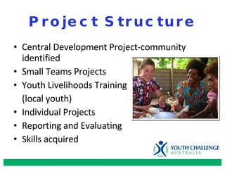 Project Structure Central Development Project-community identified Small Teams Projects Youth Livelihoods Training  (local youth) Individual Projects Reporting and Evaluating Skills acquired 